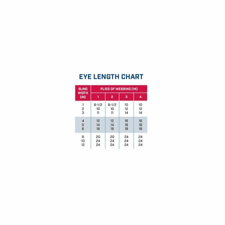 Hsi Nylon Sling, Eye and Eye Type 3, Two Ply, 1 in Web Width, 10 ft Length, 3,200 lb Vertical Capacity EE2-801-10